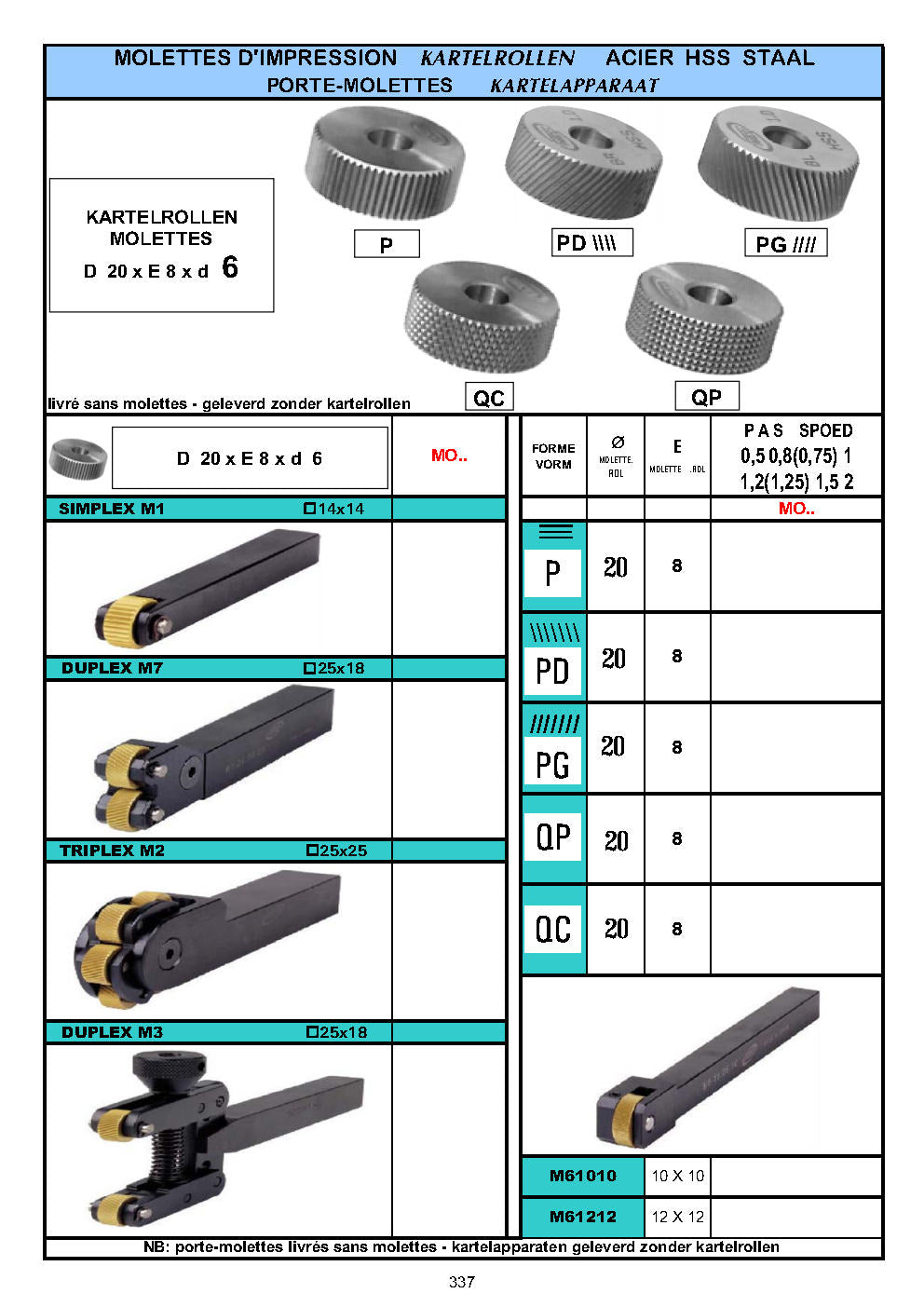MOLETTES - KARTELROLLEN - KNURLING TOOLS