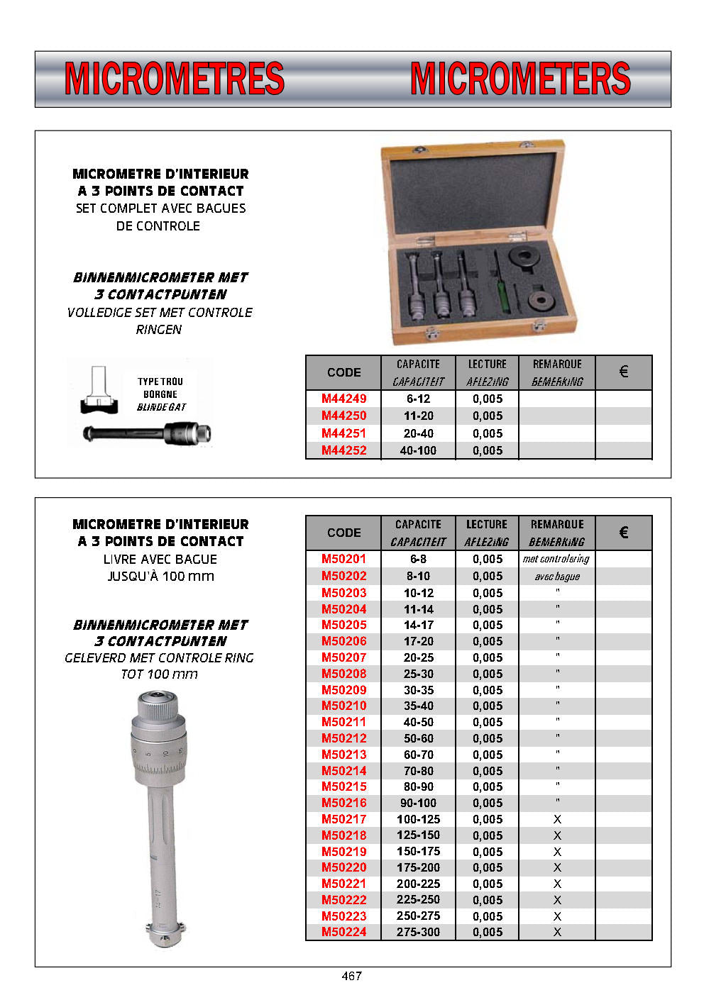MICROMETRES - MICROMETERS