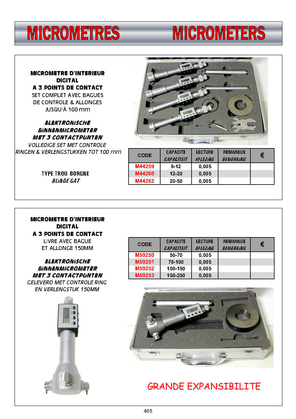 MICROMETRES - MICROMETERS