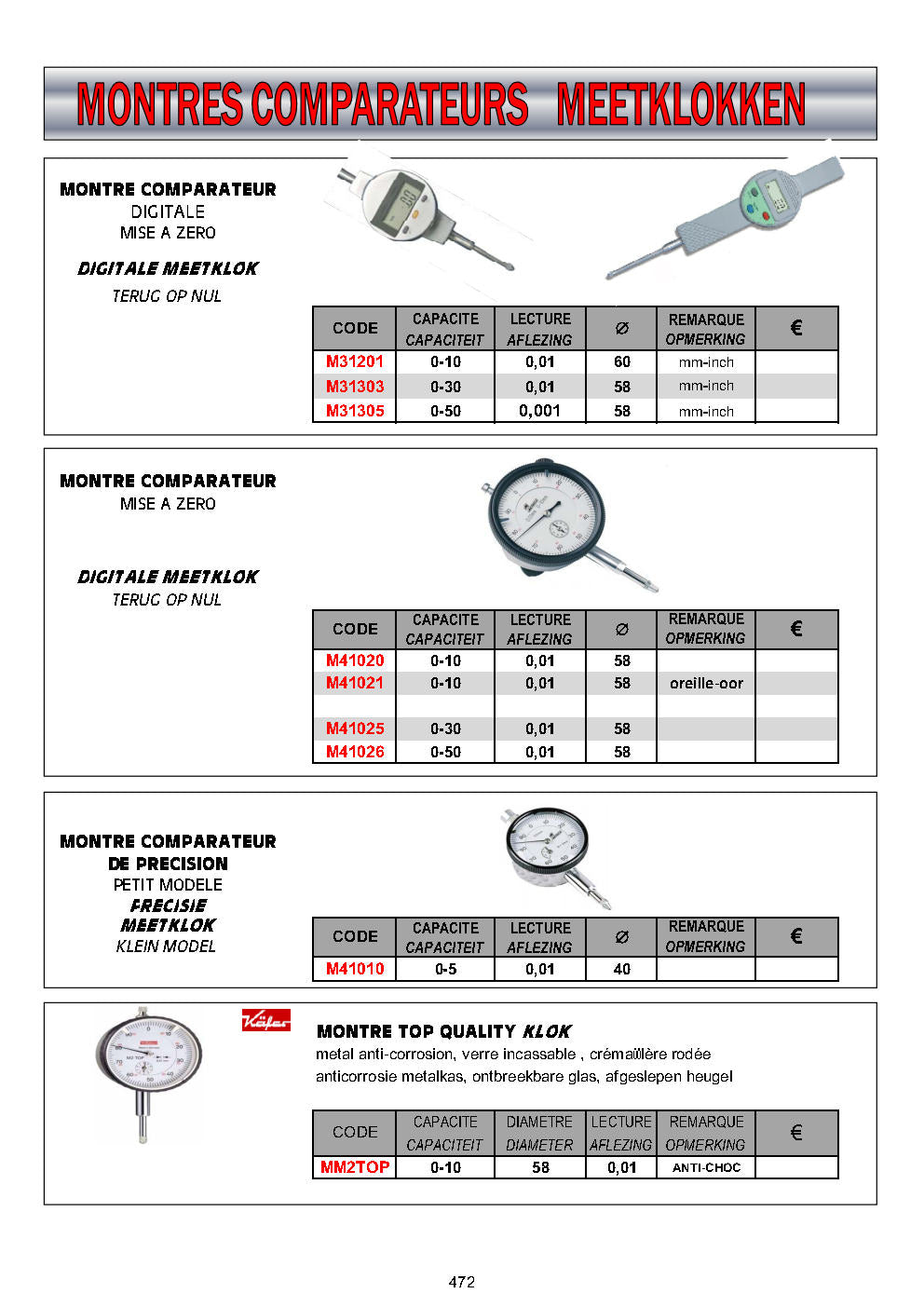 MONTRES COMPARATEURS ET PUPITAS - MEETKLOKKEN