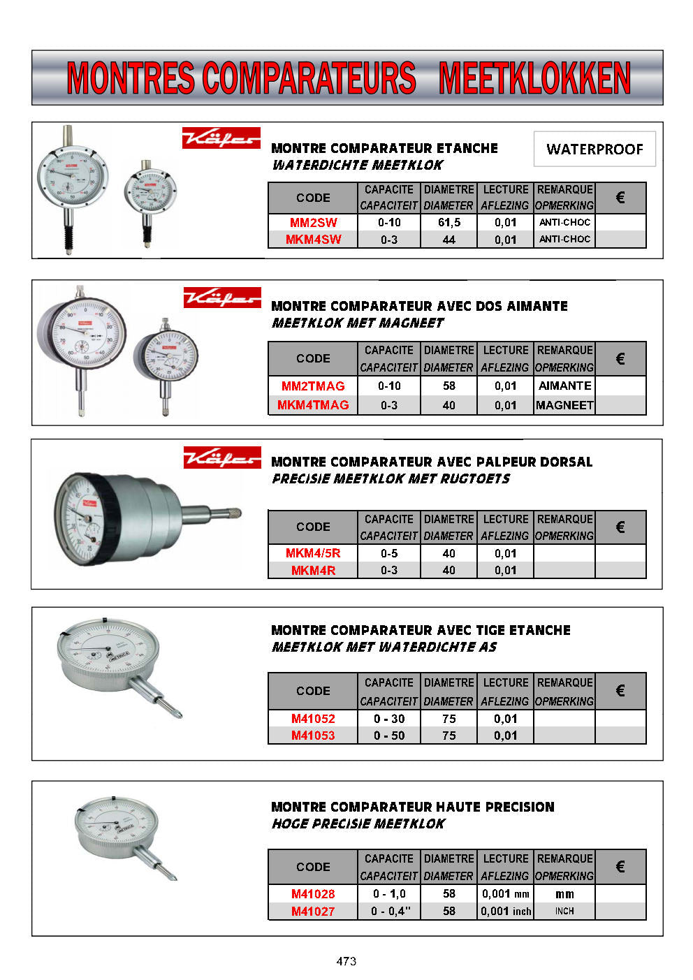 MONTRES COMPARATEURS ET PUPITAS - MEETKLOKKEN