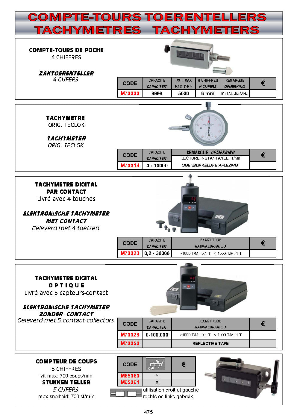 COMPTE-TOURS - TOERENTELLERS