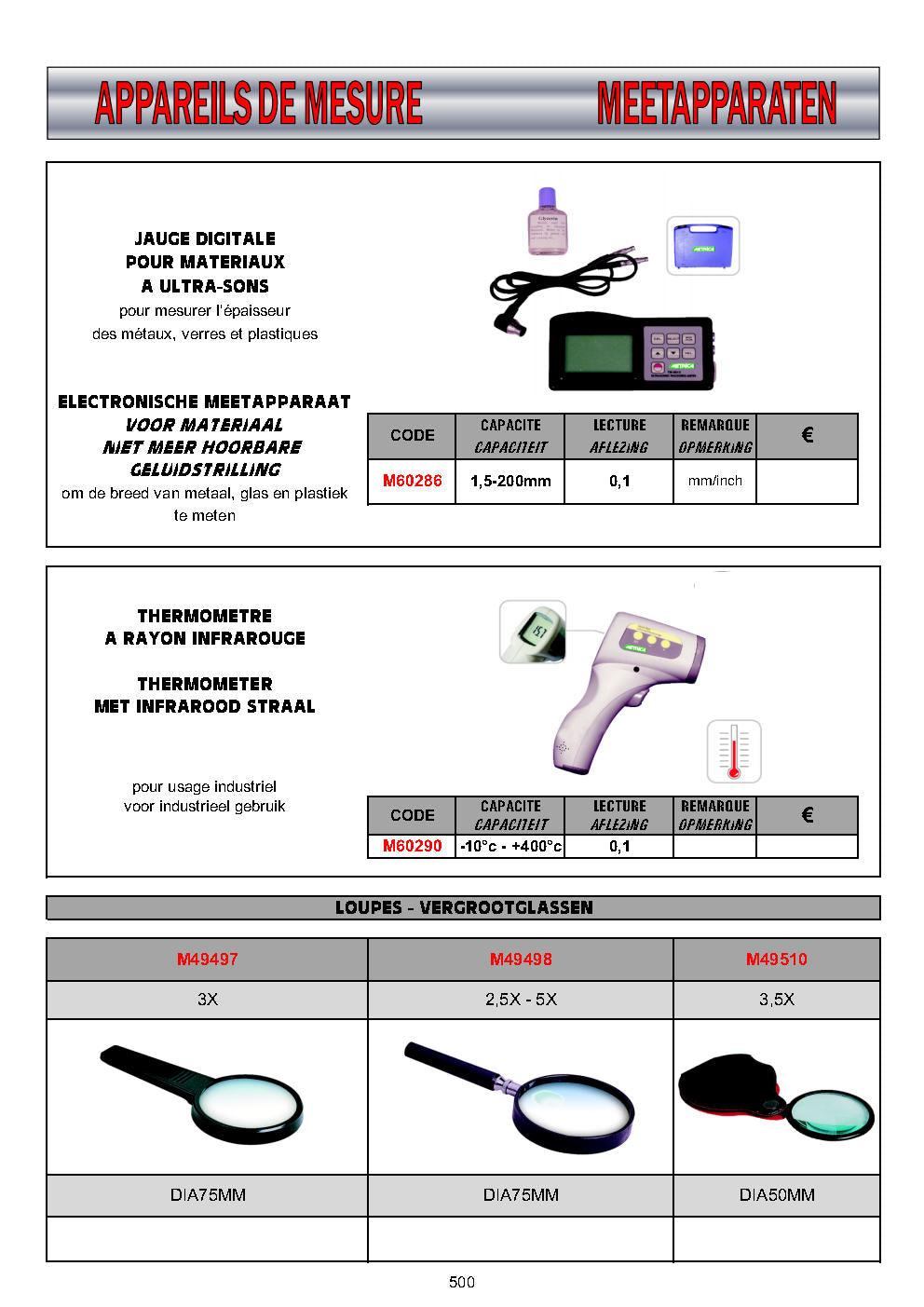 APPAREILS DE MESURE DIGITAUX - ELECTRONISCHE MEETAPPARATEN