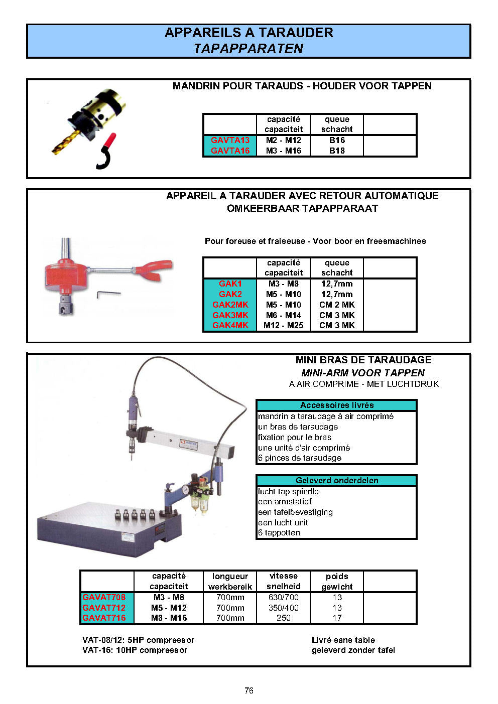 APPAREILS A TARAUDER - TAPAPPARATEN - TAPPIN ATTACHMENTS