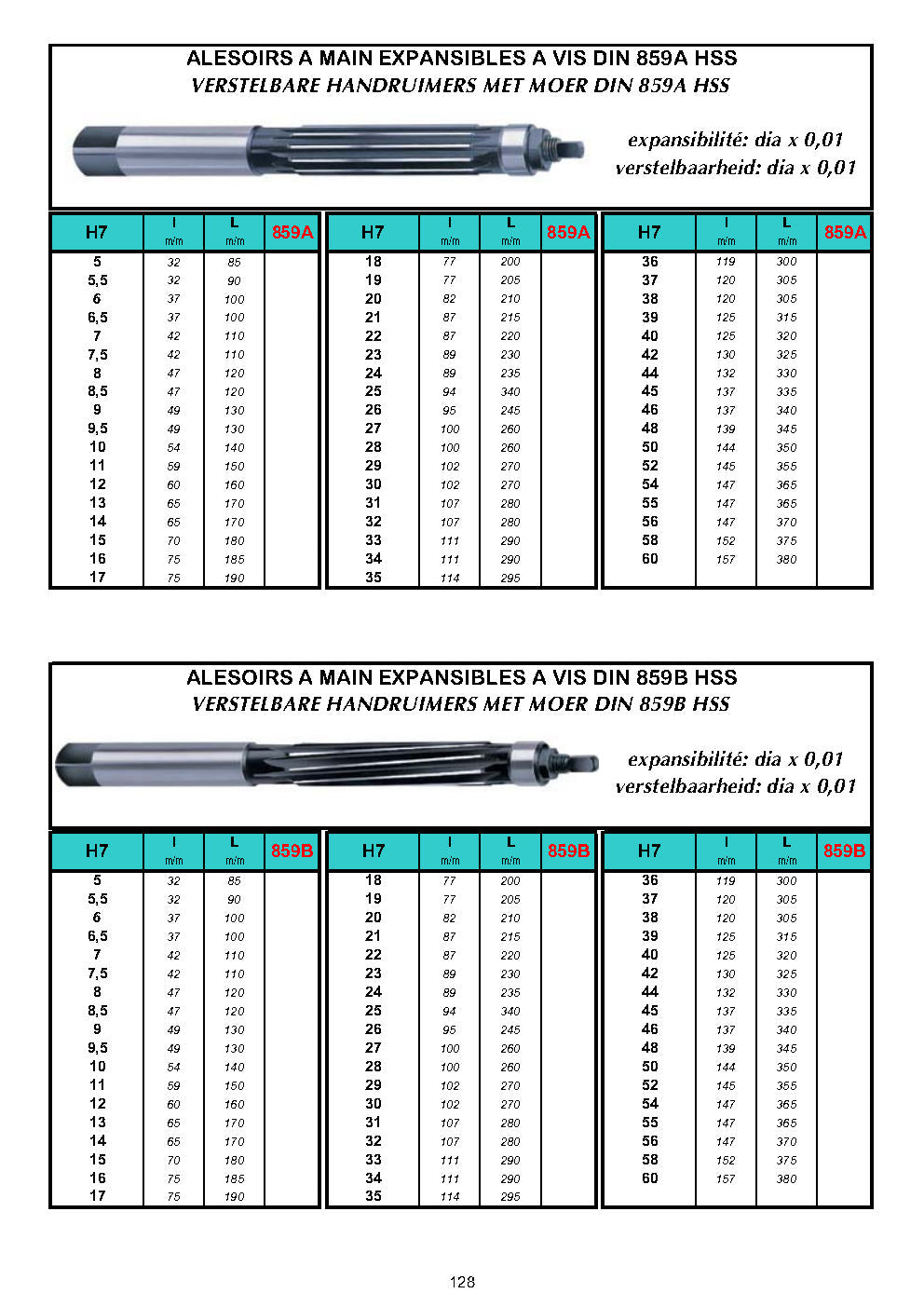 ALESOIRS EXPANSIBLES - VERSTELBARE RUIMERS - EXPANDING REAMERS