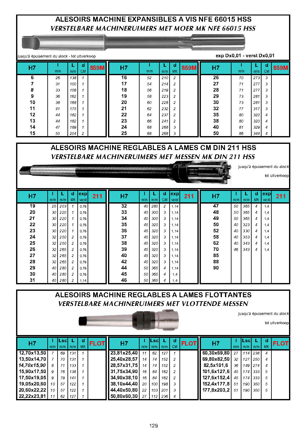 ALESOIRS EXPANSIBLES - VERSTELBARE RUIMERS - EXPANDING REAMERS
