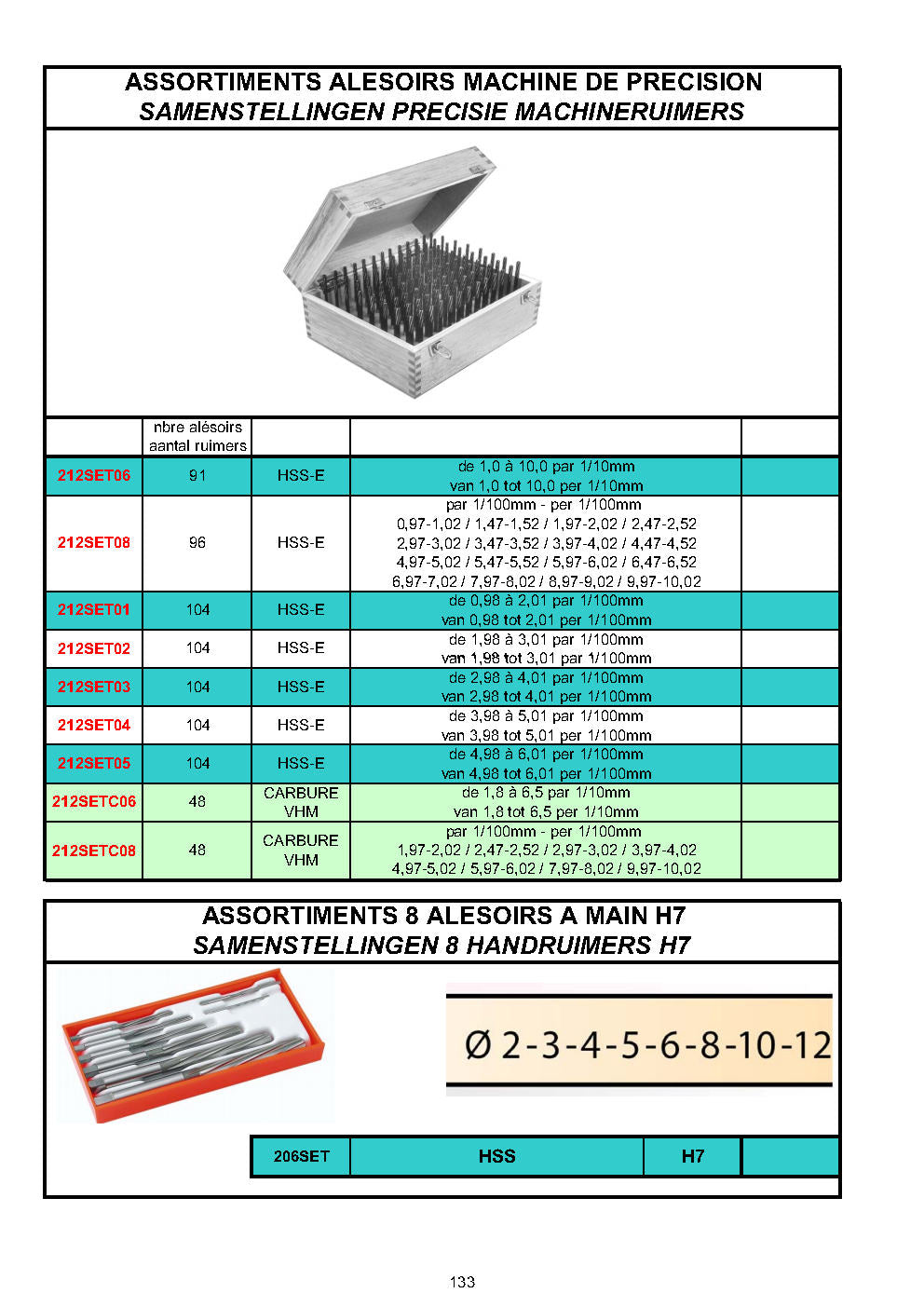 COFFRETS D'ALESOIRS - SET VAN RUIMERS - SETS REAMERS