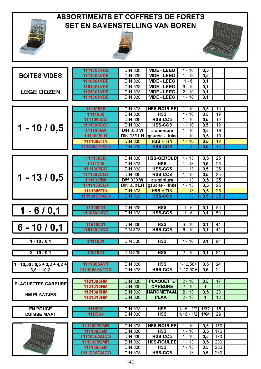 COFFRETS DE FORETS - SET VOOR BOREN - SETS DRILLS
