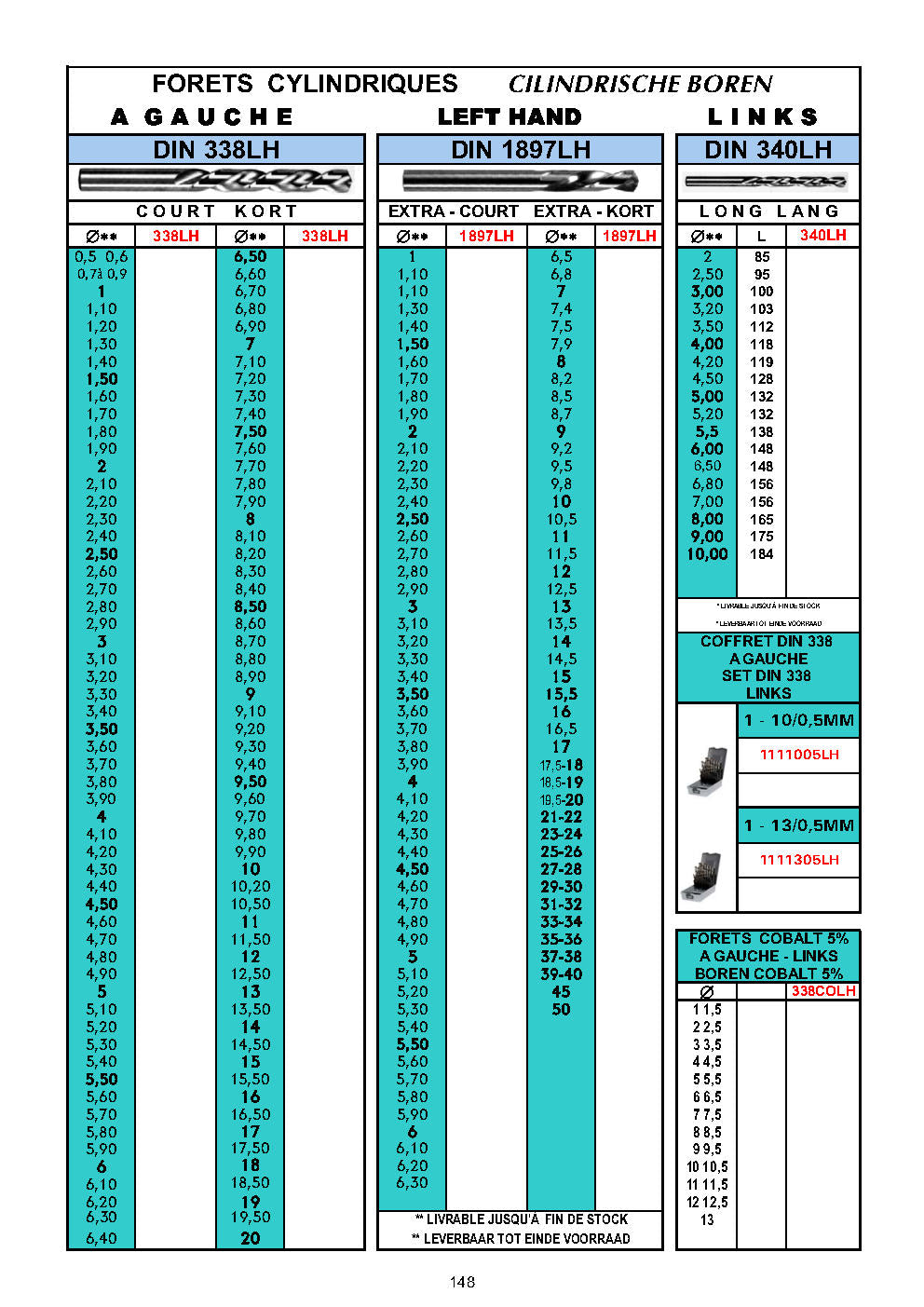 FORETS COURTS DIN 338 - KORTE BOREN DIN 338 - SHORT DRILLS DIN 338