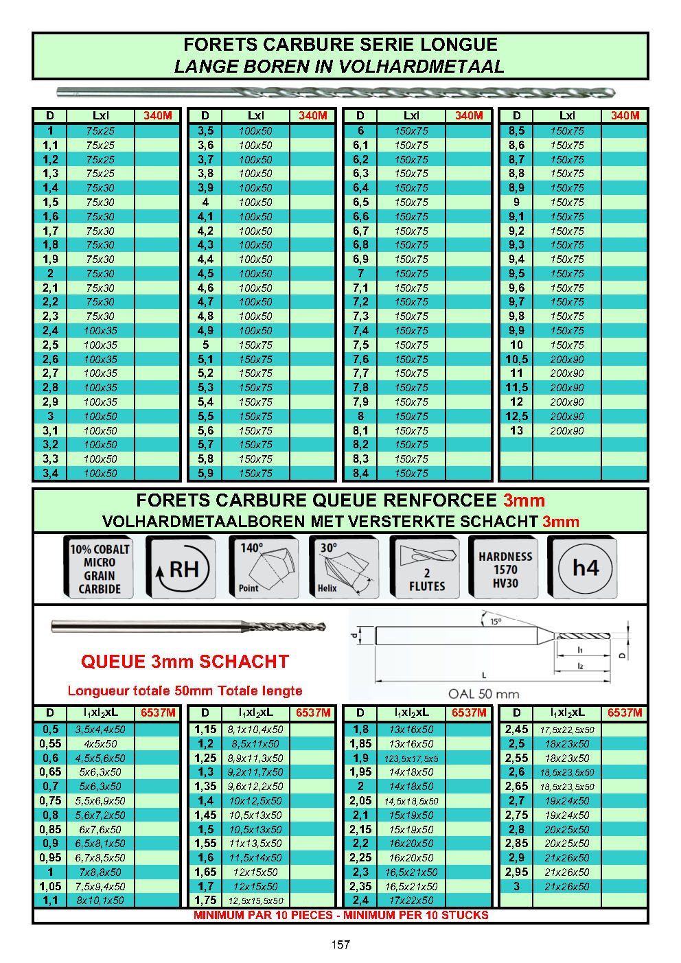 FORETS CARBURE – VHM BOREN – CARBIDE DRILLS