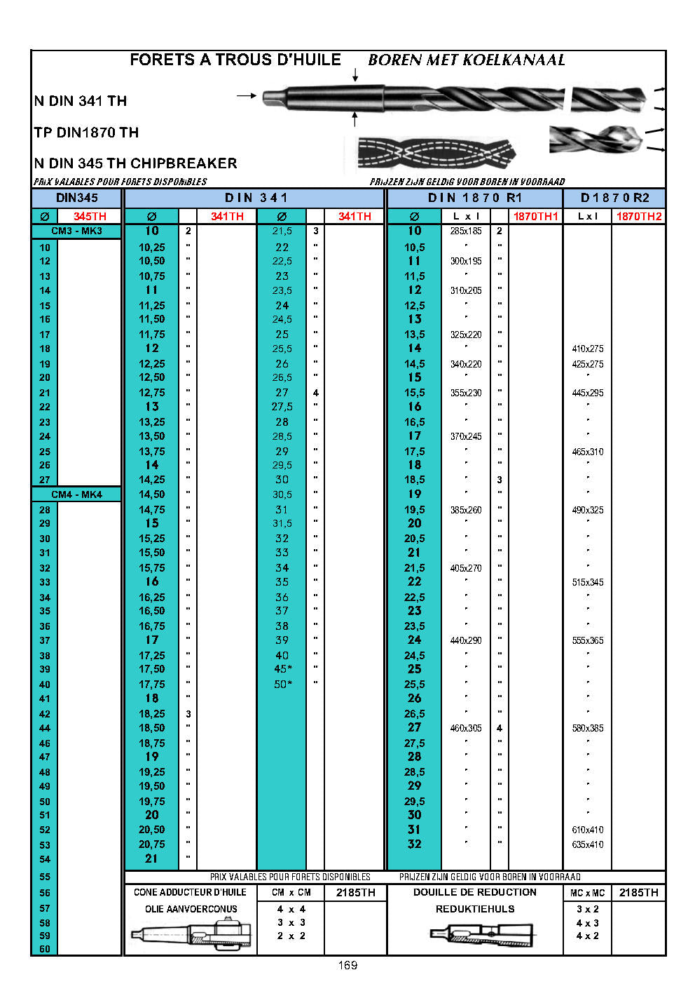 FORETS CM LONGS ET EXTRA LONGS DIN 341 - LANGE BOREN DIN 341 - LONG DRILLS DIN 341