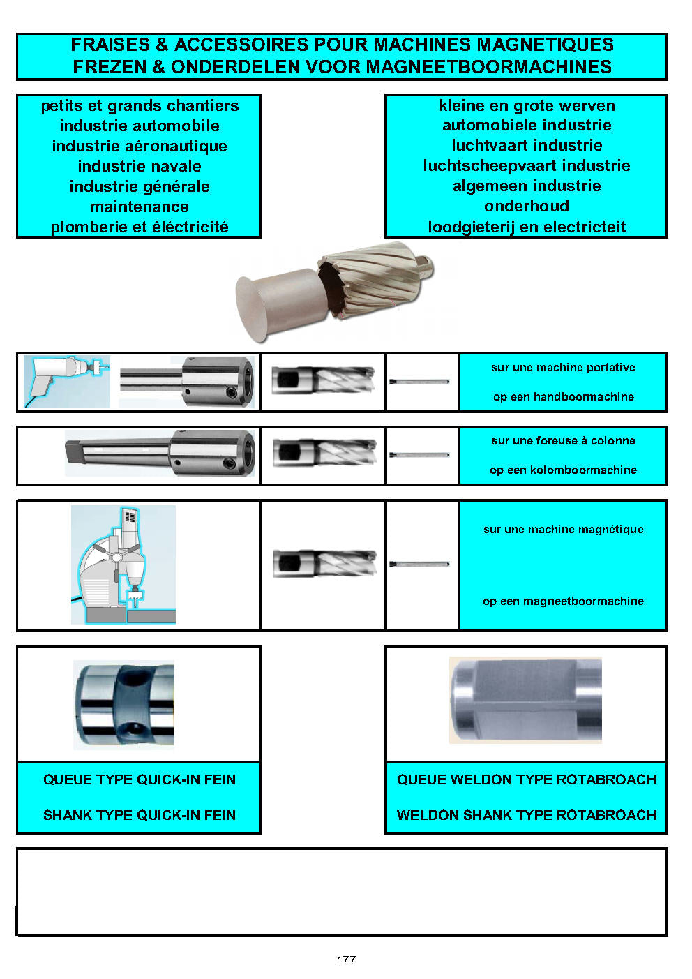 FORETS/FRAISES POUR MACHINES MAGNETIQUES - KERNBOREN/FREZEN VOOR MAGNEETBOORMACHINE - HOLE CUTTERS / CORE DRILLS