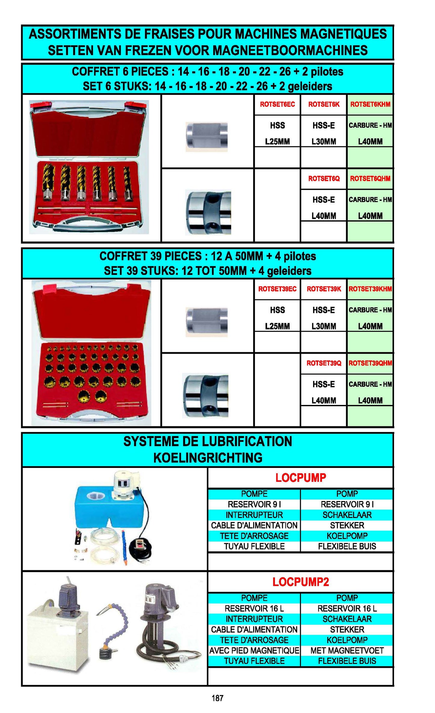 FORETS/FRAISES POUR MACHINES MAGNETIQUES - KERNBOREN/FREZEN VOOR MAGNEETBOORMACHINE - HOLE CUTTERS / CORE DRILLS