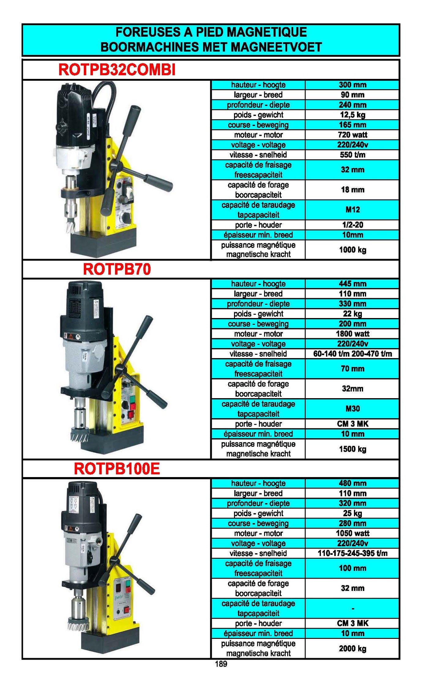 FORETS/FRAISES POUR MACHINES MAGNETIQUES - KERNBOREN/FREZEN VOOR MAGNEETBOORMACHINE - HOLE CUTTERS / CORE DRILLS