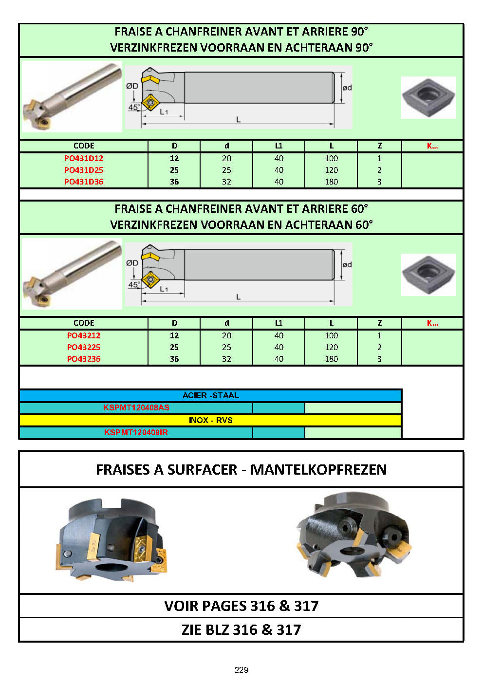 FRAISES A CHANFREINER et D’EBAVURAGE (FRAISE OLIVE / FRAISE A TROU / FRAISE A NOYER)- VERZINKFREZEN - CHAMFERING CUTTERS