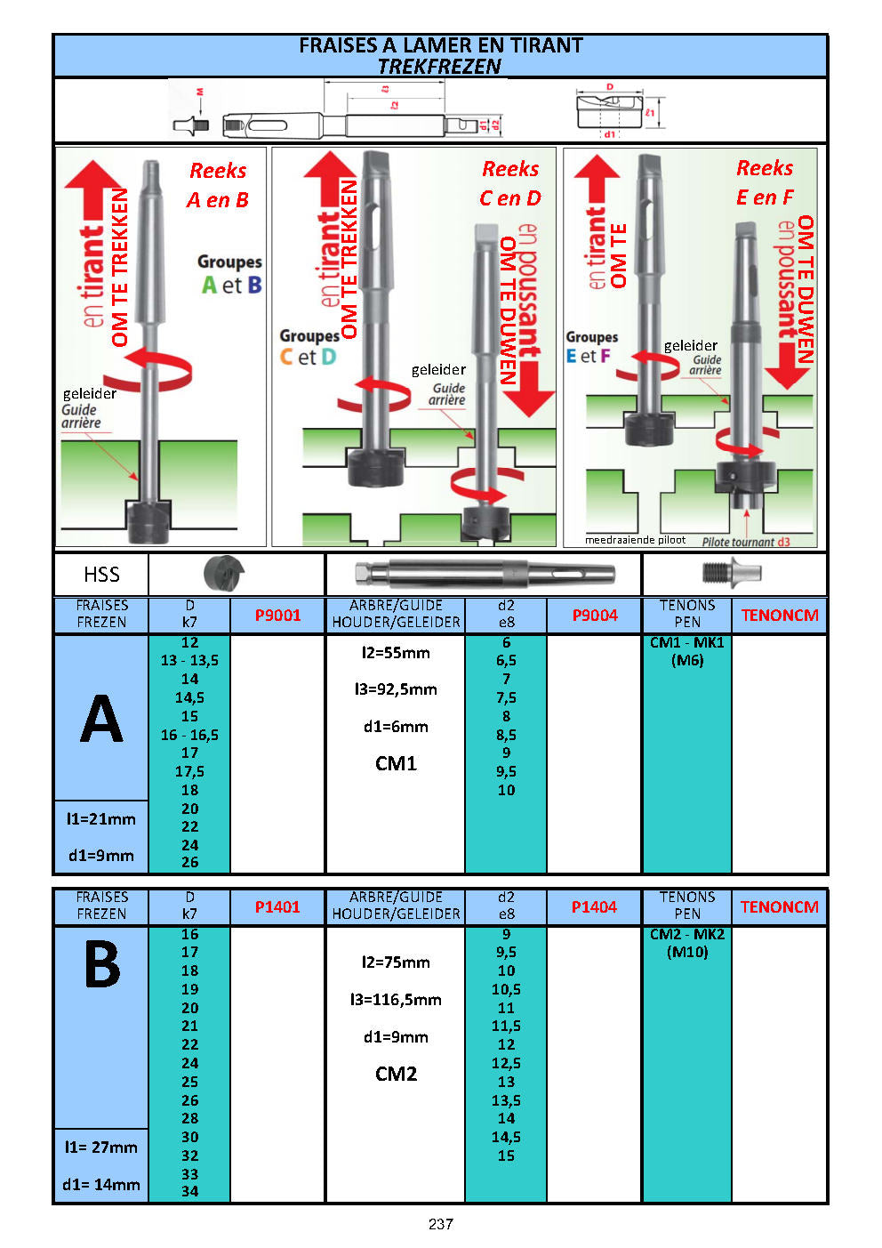 EBAVURAGE MANUEL - ONTBRAMEN - DEBURRING TOOLS