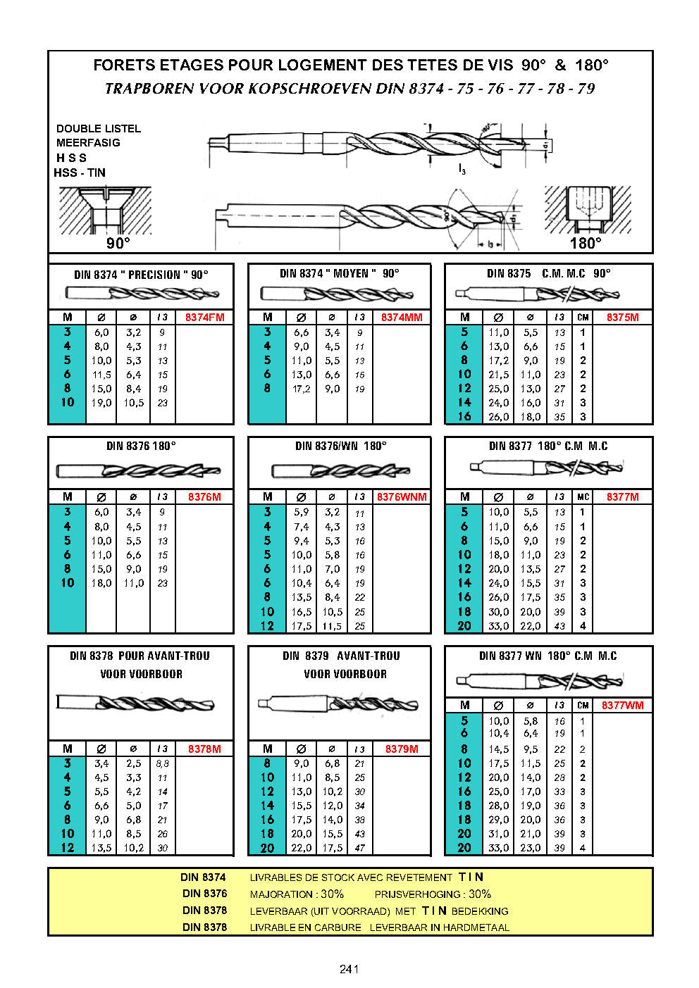 FORETS ETAGES POUR TÊTE DE VIS  – TRAPBOREN - STEP DRILLS