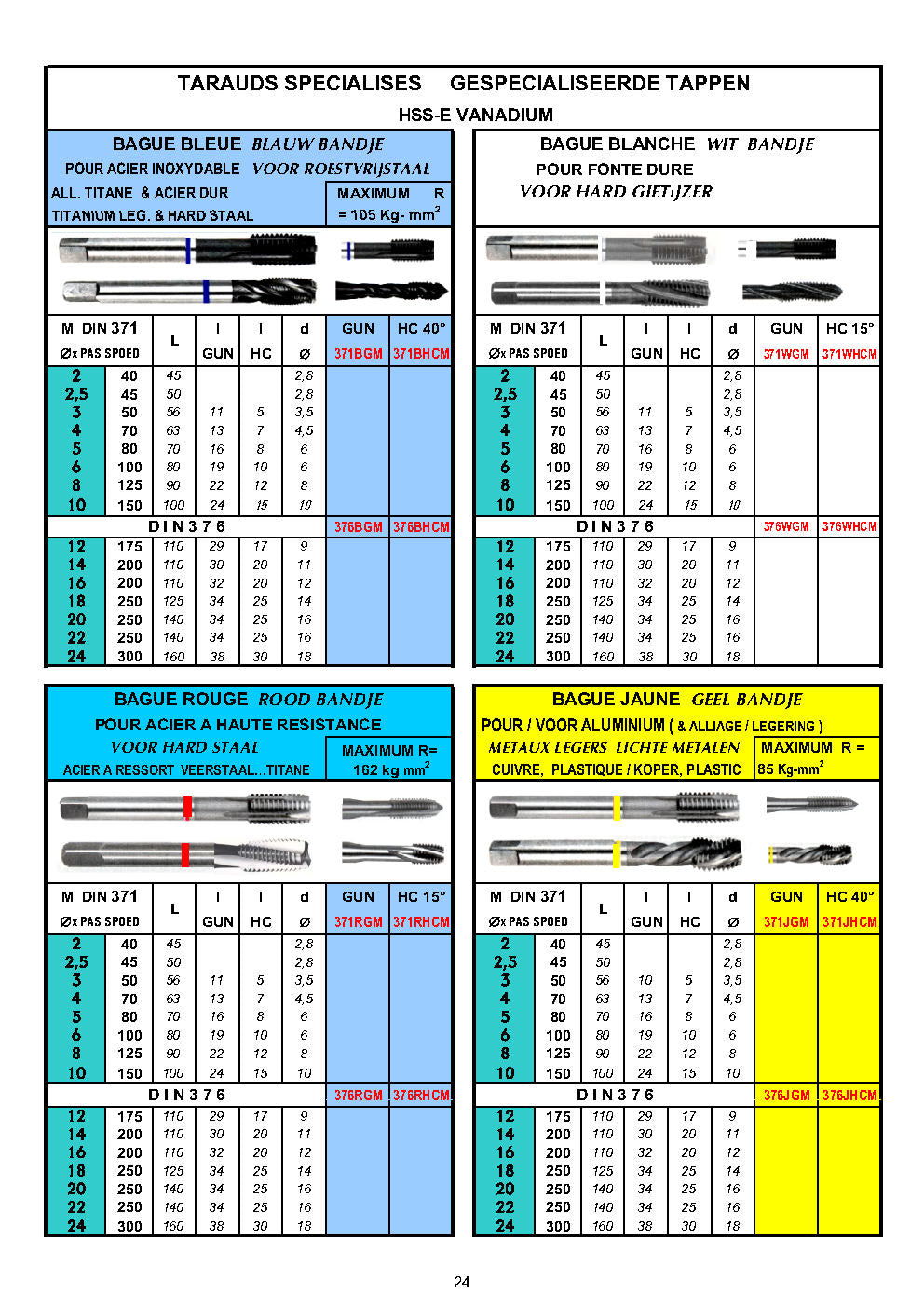 TARAUDS POUR MATIERES SPECIAL M / METRIQUE / ISO -TAPPEN VOOR SPECIALE MATERIALEN - TAPS FOR SPECIAL MATERIAL
