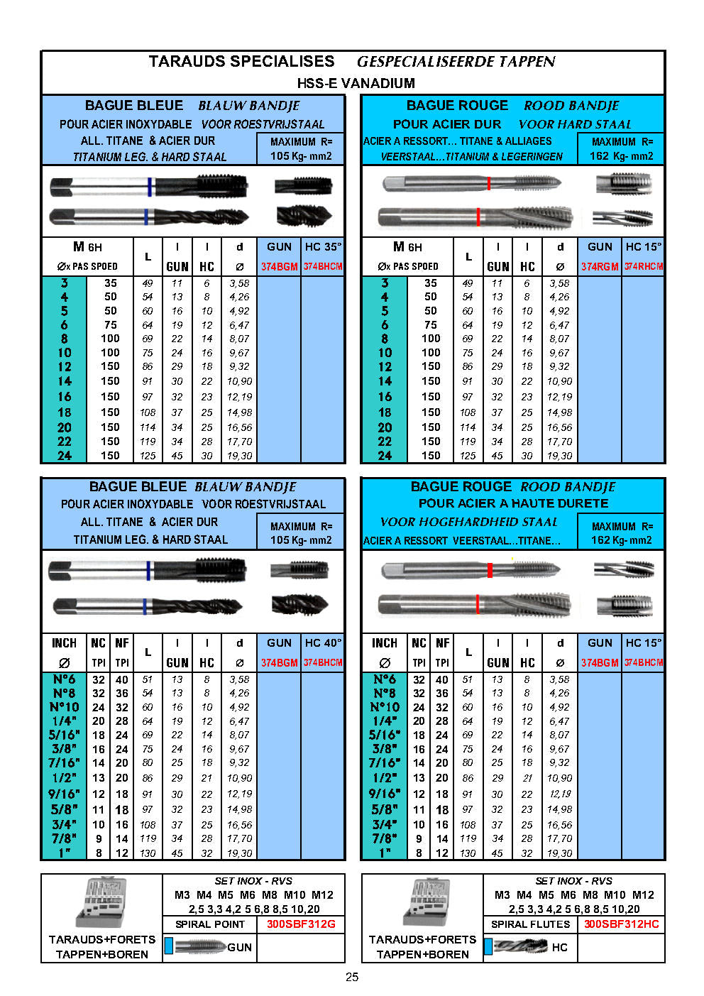 TARAUDS POUR MATIERES SPECIAL M / METRIQUE / ISO -TAPPEN VOOR SPECIALE MATERIALEN - TAPS FOR SPECIAL MATERIAL