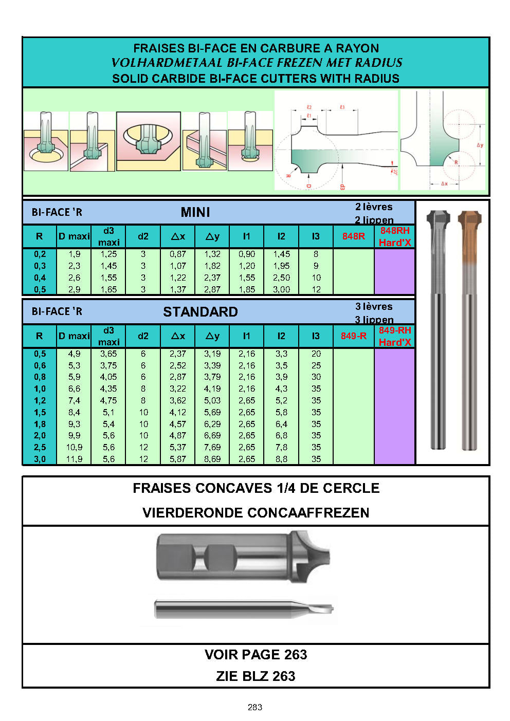 FRAISES 1/4 CERCLE - 1/4 CIRKEL FREZEN - 1/4 ROUND CORNER END-MILLS