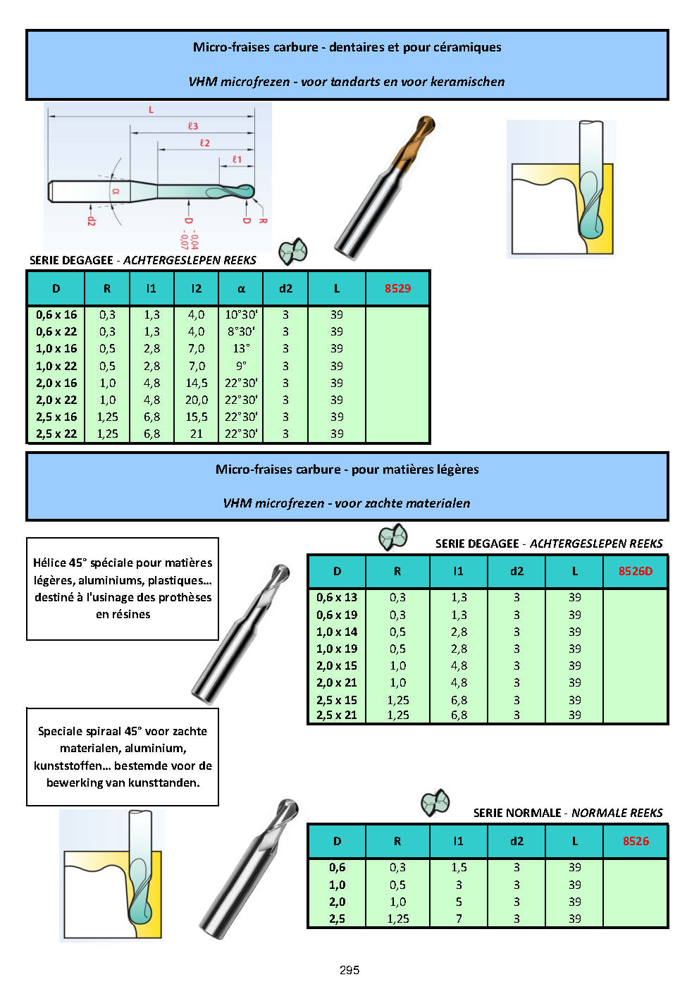 FRAISES DE PRECISION (Z1 / Z2 / Z3 / Z4)- PRECISIE FREZEN - PRECISION END MILLS