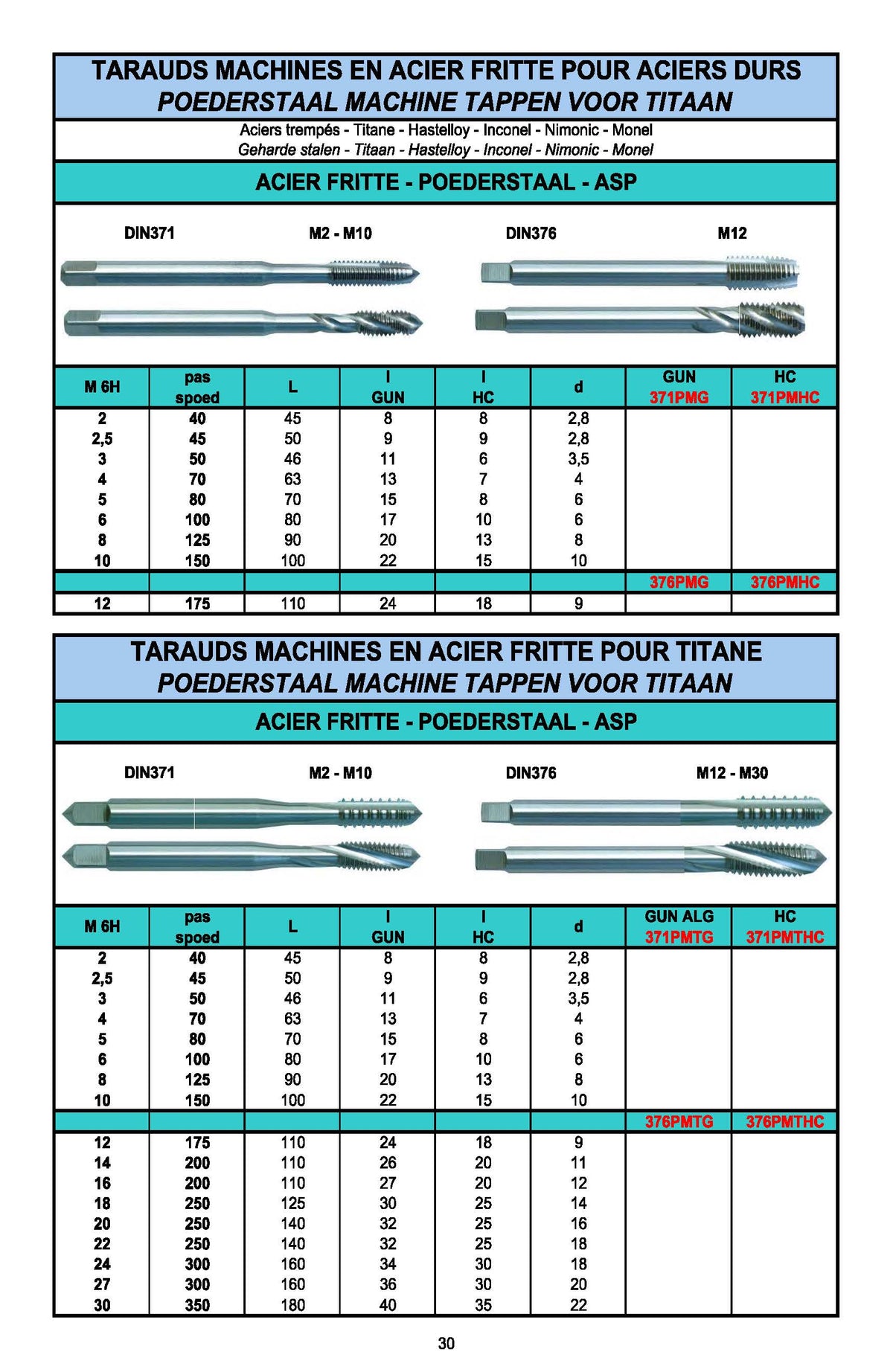 TARAUDS POUR MATIERES SPECIAL M / METRIQUE / ISO -TAPPEN VOOR SPECIALE MATERIALEN - TAPS FOR SPECIAL MATERIAL