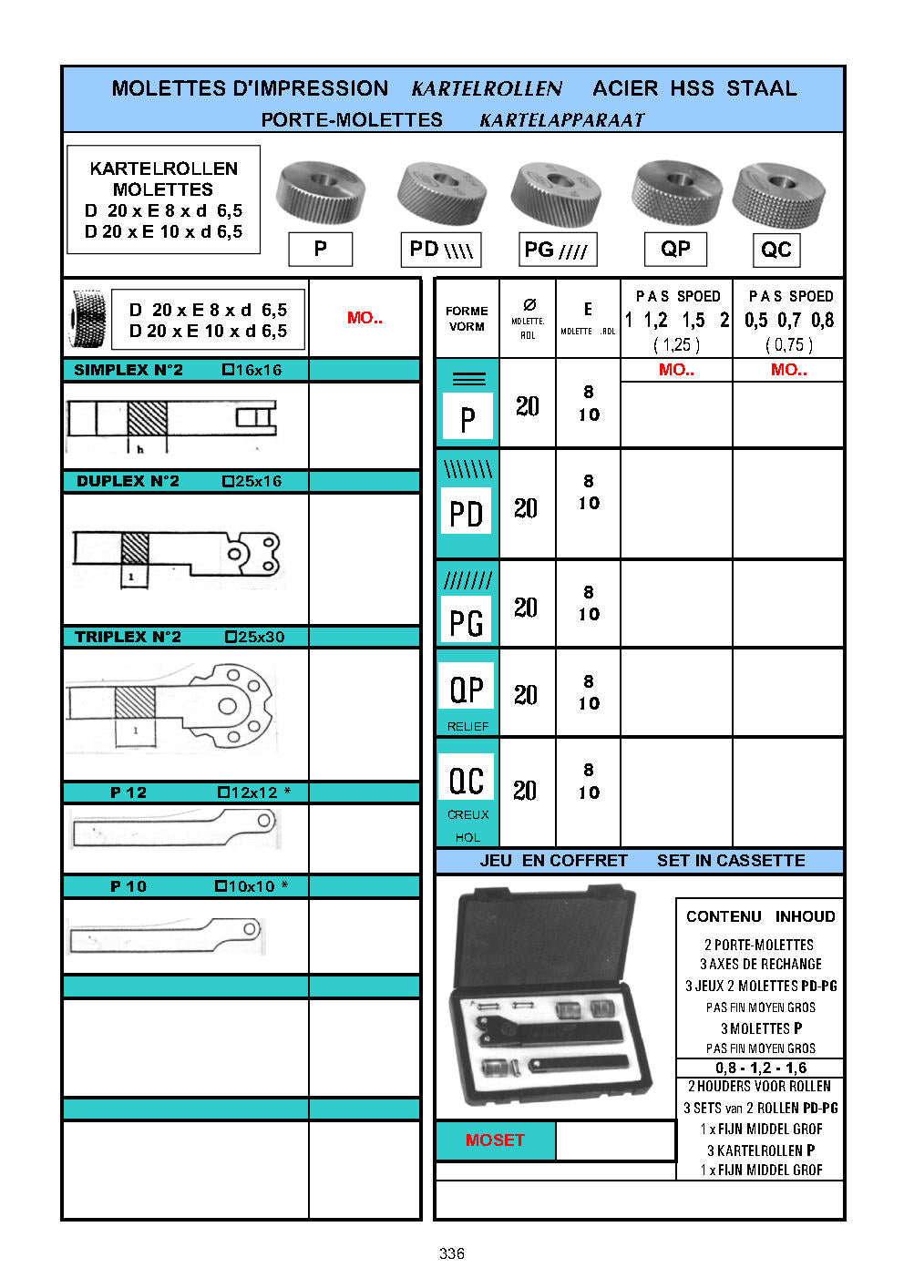 MOLETTES - KARTELROLLEN - KNURLING TOOLS