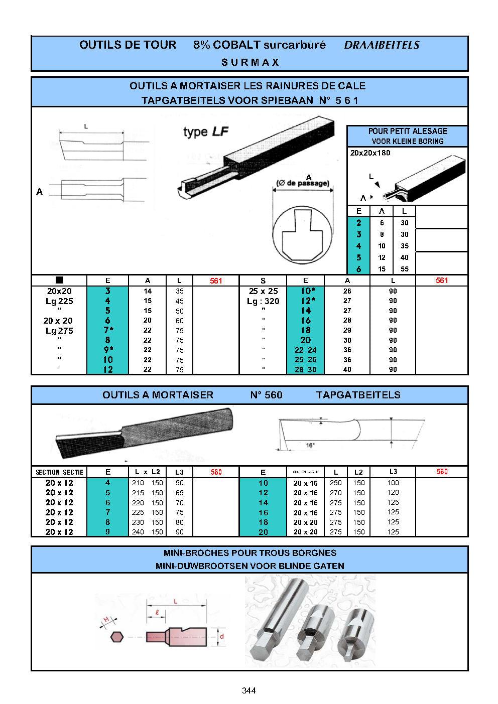 OUTILS A MORTAISER - TAPGATBEITELS – VOOR SPIEBBAN