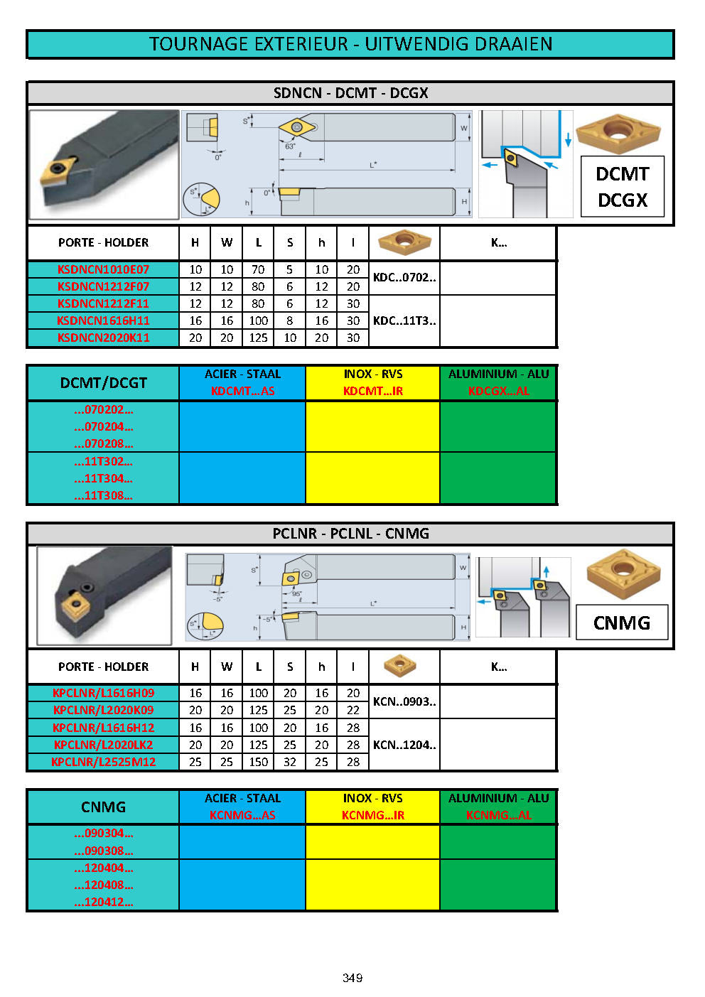 OUTILS DE TOURS A PLAQUETTES - DRAAIBEITELS MET HARDMETAAL PLAATJES - TOOLHOLDERS WITH CARBIDE INSERTS