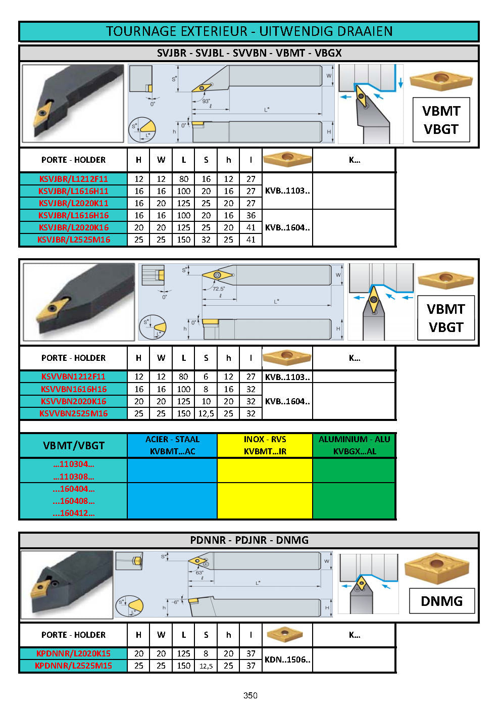 OUTILS DE TOURS A PLAQUETTES - DRAAIBEITELS MET HARDMETAAL PLAATJES - TOOLHOLDERS WITH CARBIDE INSERTS