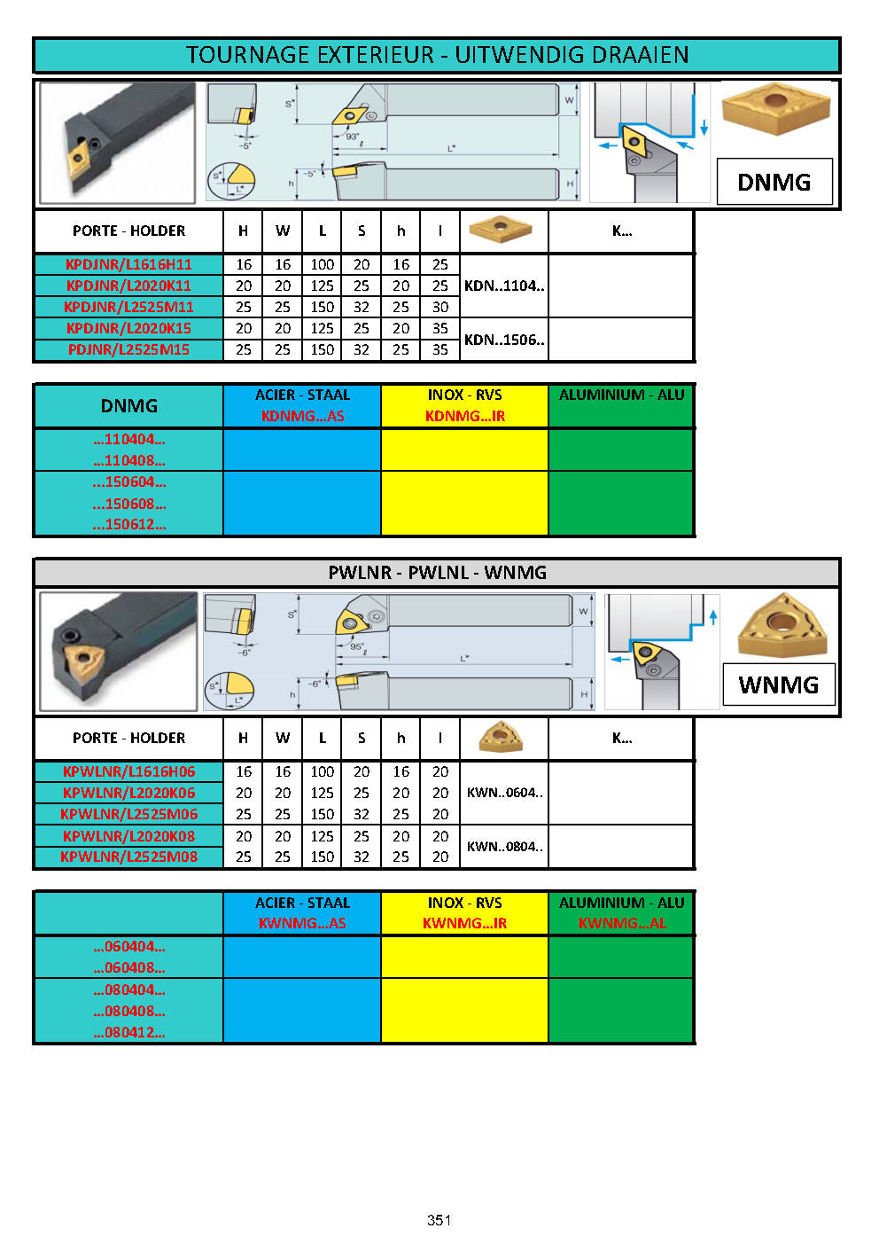 OUTILS DE TOURS A PLAQUETTES - DRAAIBEITELS MET HARDMETAAL PLAATJES - TOOLHOLDERS WITH CARBIDE INSERTS