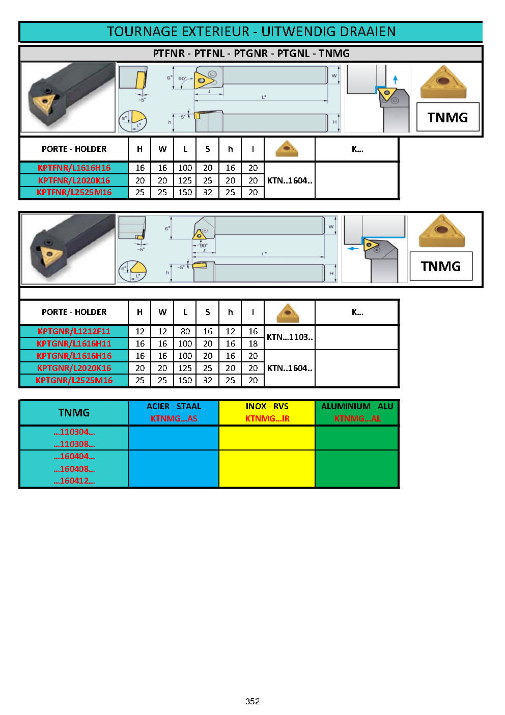 OUTILS DE TOURS A PLAQUETTES - DRAAIBEITELS MET HARDMETAAL PLAATJES - TOOLHOLDERS WITH CARBIDE INSERTS