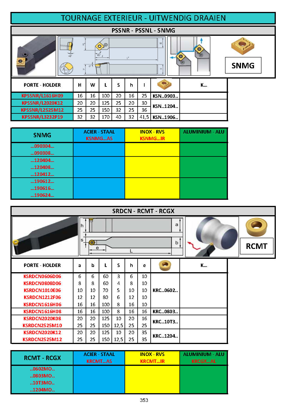OUTILS DE TOURS A PLAQUETTES - DRAAIBEITELS MET HARDMETAAL PLAATJES - TOOLHOLDERS WITH CARBIDE INSERTS