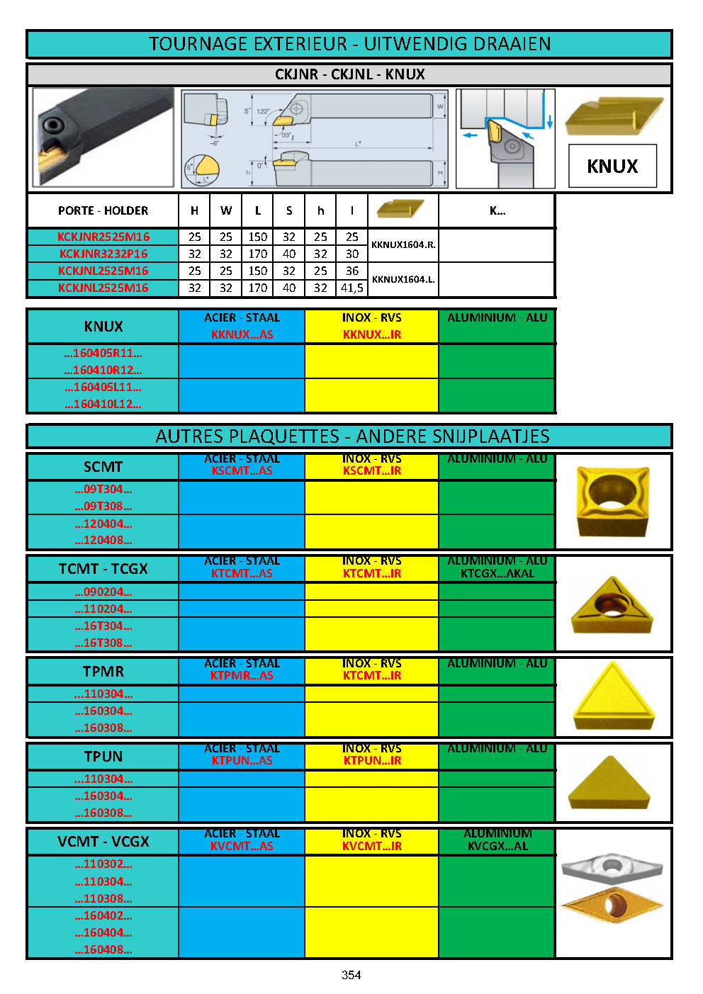 OUTILS DE TOURS A PLAQUETTES - DRAAIBEITELS MET HARDMETAAL PLAATJES - TOOLHOLDERS WITH CARBIDE INSERTS