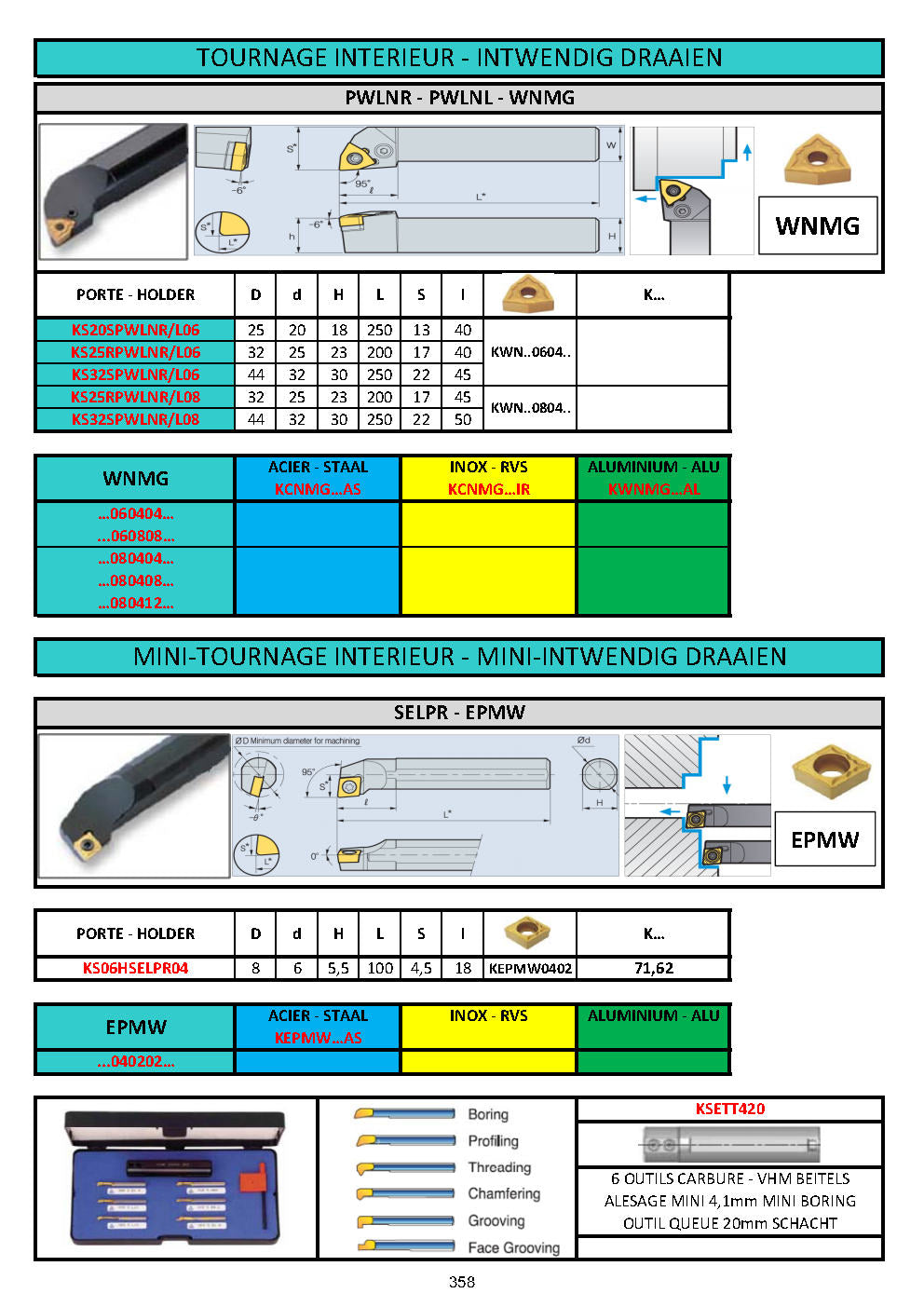 OUTILS DE TOURS A PLAQUETTES - DRAAIBEITELS MET HARDMETAAL PLAATJES - TOOLHOLDERS WITH CARBIDE INSERTS