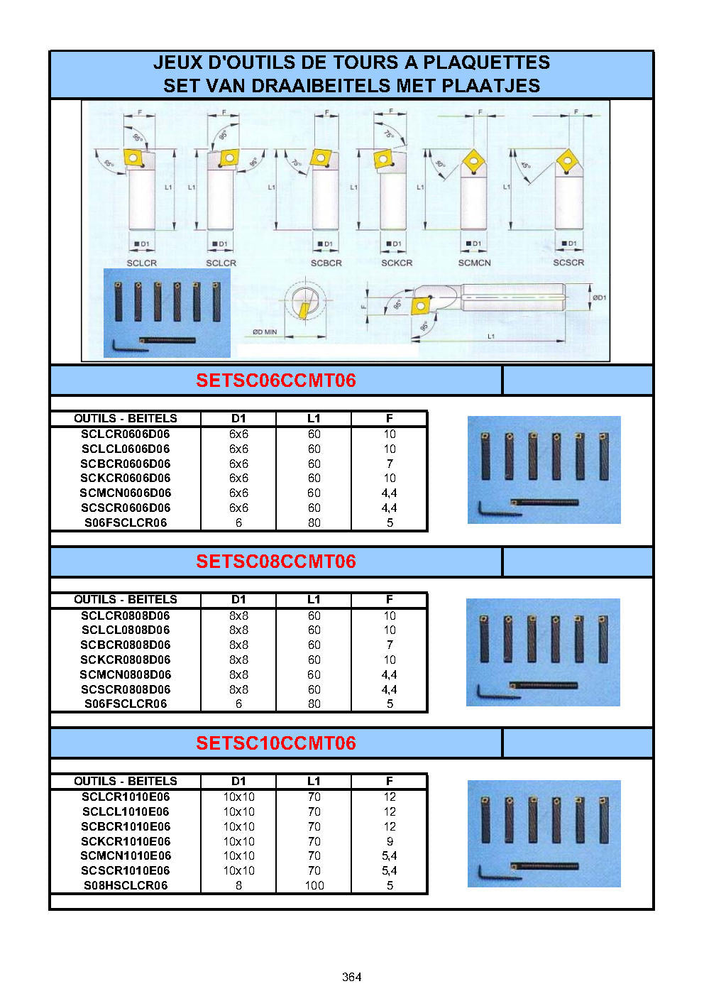 OUTILS DE TOURS A PLAQUETTES - DRAAIBEITELS MET HARDMETAAL PLAATJES - TOOLHOLDERS WITH CARBIDE INSERTS