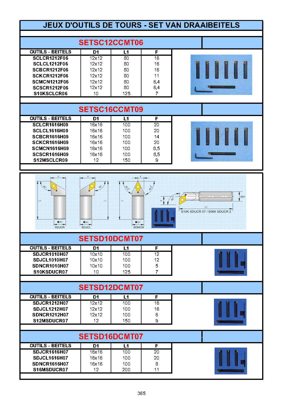 OUTILS DE TOURS A PLAQUETTES - DRAAIBEITELS MET HARDMETAAL PLAATJES - TOOLHOLDERS WITH CARBIDE INSERTS