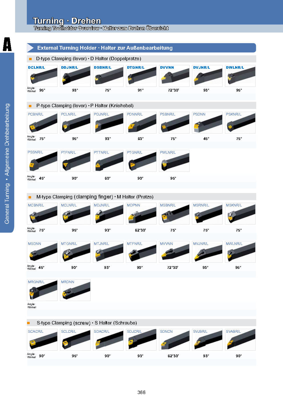 OUTILS DE TOURS A PLAQUETTES - DRAAIBEITELS MET HARDMETAAL PLAATJES - TOOLHOLDERS WITH CARBIDE INSERTS