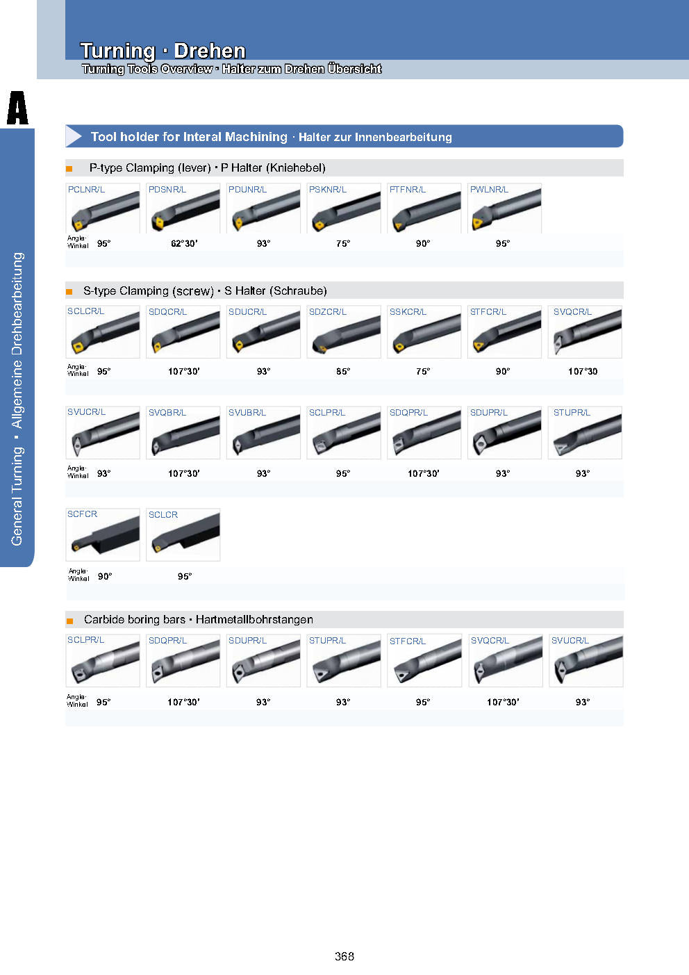 OUTILS DE TOURS A PLAQUETTES - DRAAIBEITELS MET HARDMETAAL PLAATJES - TOOLHOLDERS WITH CARBIDE INSERTS