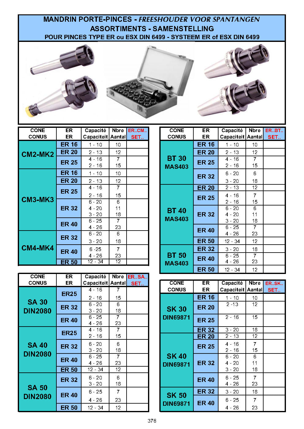 MANDRIN PORTE-PINCES & PINCE TYPE ER - SPANTANGHOUDERS TYPE ER - ER COLLETS HOLDERS