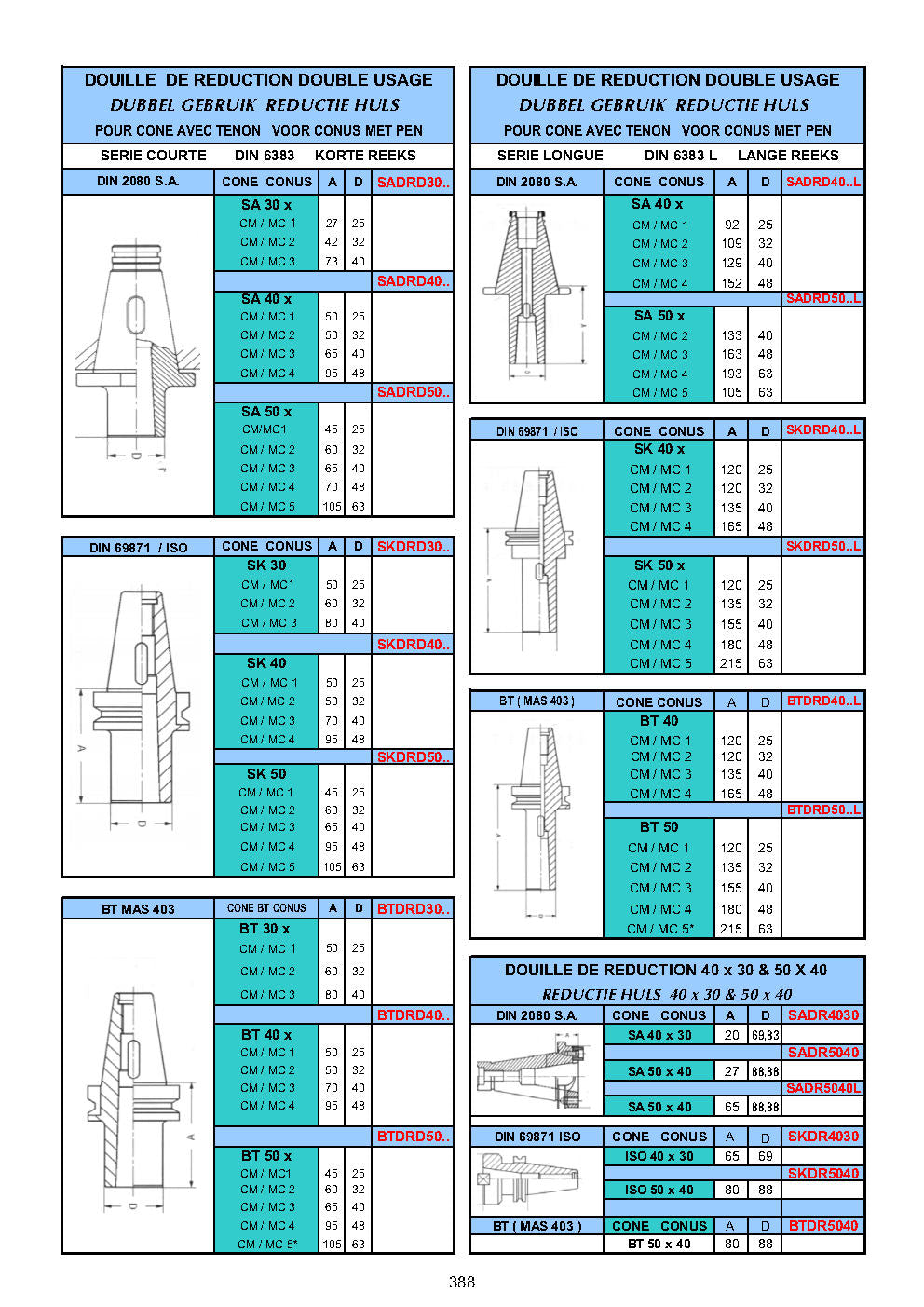DOUILLES DE REDUCTION / DOUILLES DE CONNECTION / CONNEX - REDUCTIE HULZEN - SOCKETS & ADAPTORS