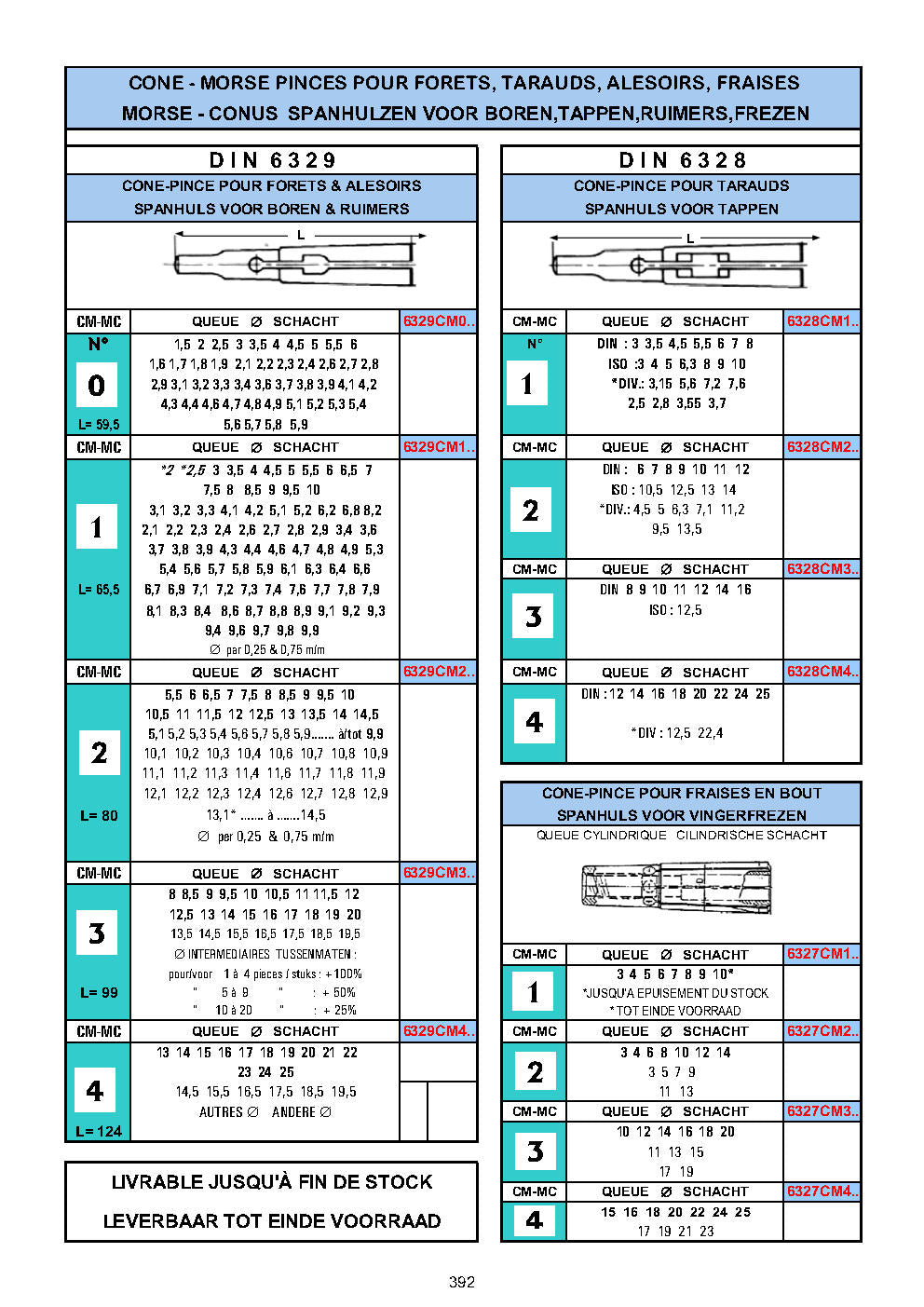 DOUILLES DE REDUCTION / DOUILLES DE CONNECTION / CONNEX - REDUCTIE HULZEN - SOCKETS & ADAPTORS