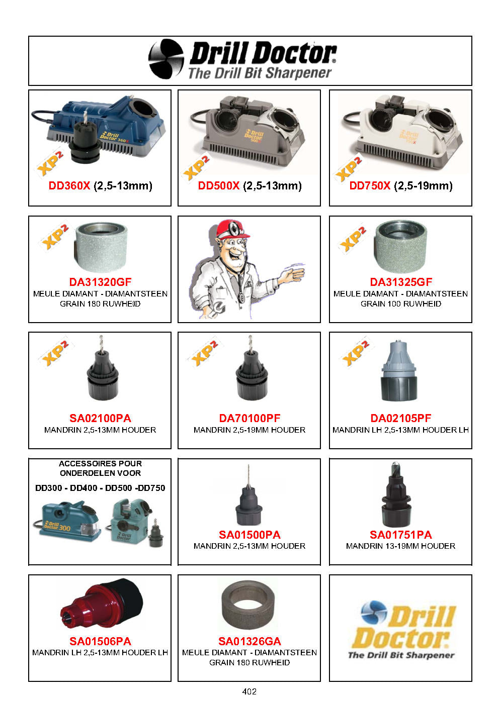 AFFUTEUSES DE FORETS - BOORSLIJPMACHINES - DRILL SHARPENERS