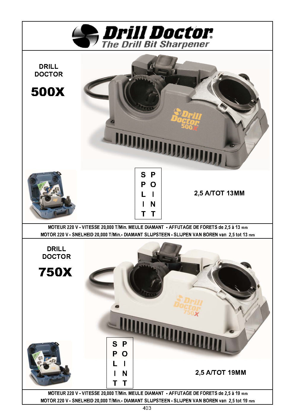 AFFUTEUSES DE FORETS - BOORSLIJPMACHINES - DRILL SHARPENERS