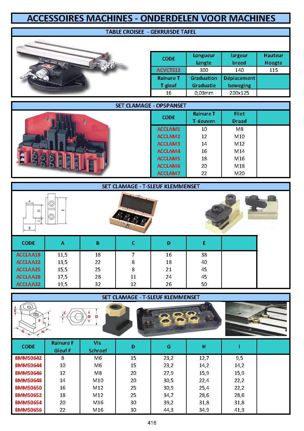 ACCESSOIRES MACHINES – ONDERDELEN VOOR MACHINE - ACCESSORIES