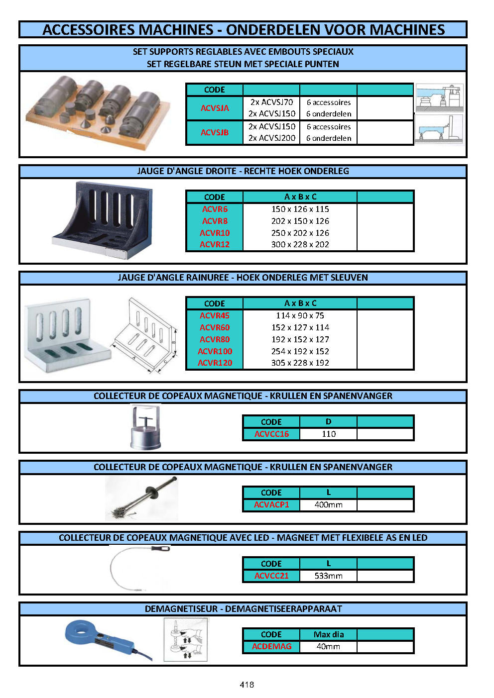 ACCESSOIRES MACHINES – ONDERDELEN VOOR MACHINE - ACCESSORIES