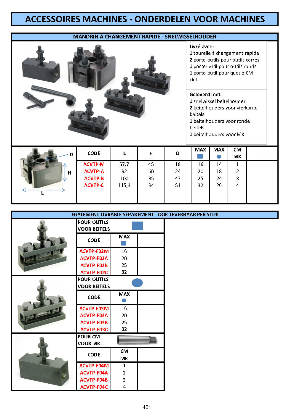 ACCESSOIRES MACHINES – ONDERDELEN VOOR MACHINE - ACCESSORIES