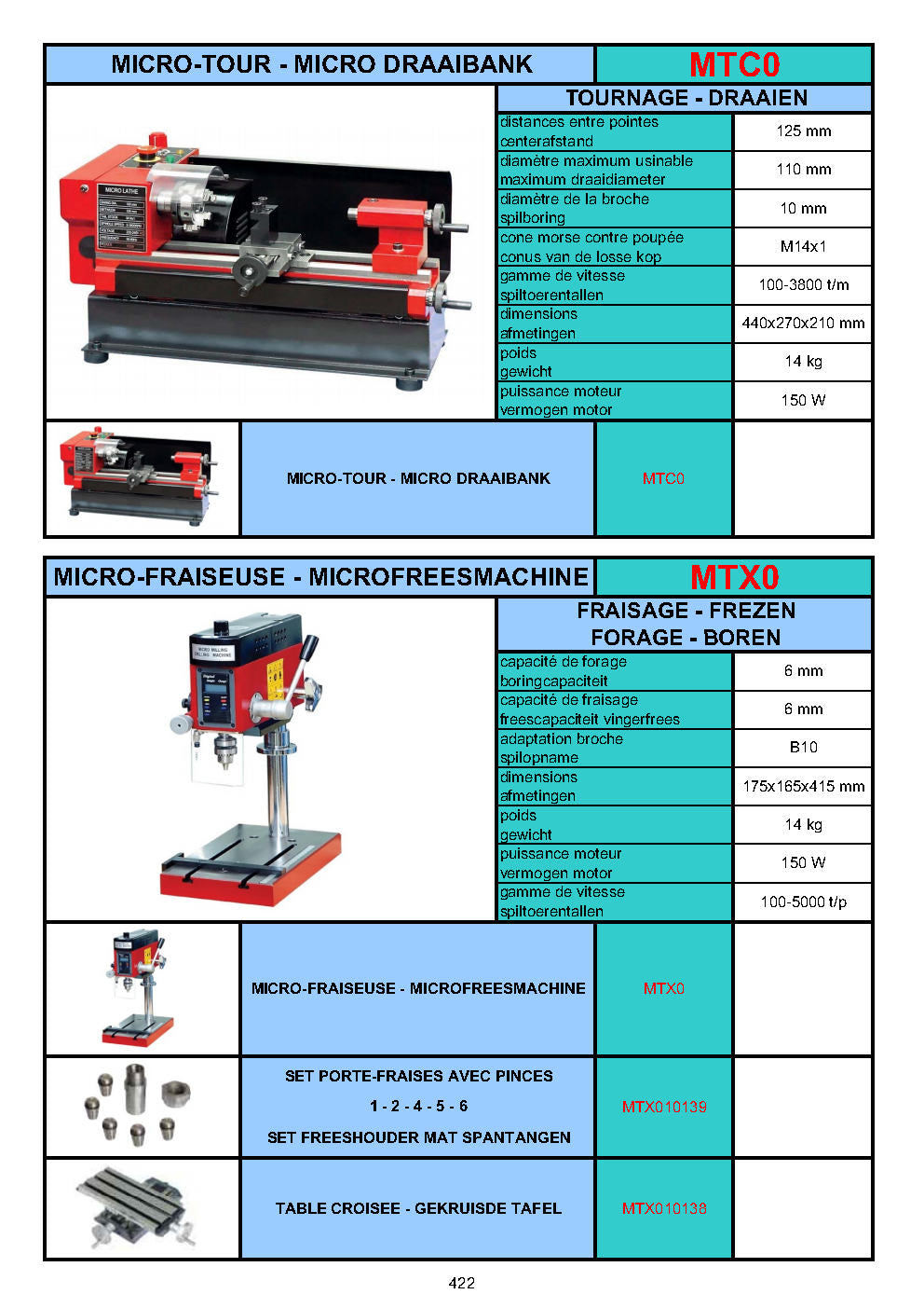 MINI -TOURS / MINI-FRAISEUSES - MINI-DRAAIBANK / MINI-FREESMACHINE - MINI-LATHE / MINI DRILLING MILLING MACHINE