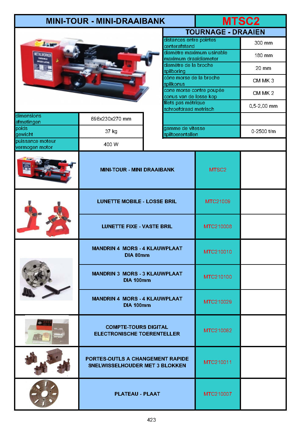 MINI -TOURS / MINI-FRAISEUSES - MINI-DRAAIBANK / MINI-FREESMACHINE - MINI-LATHE / MINI DRILLING MILLING MACHINE