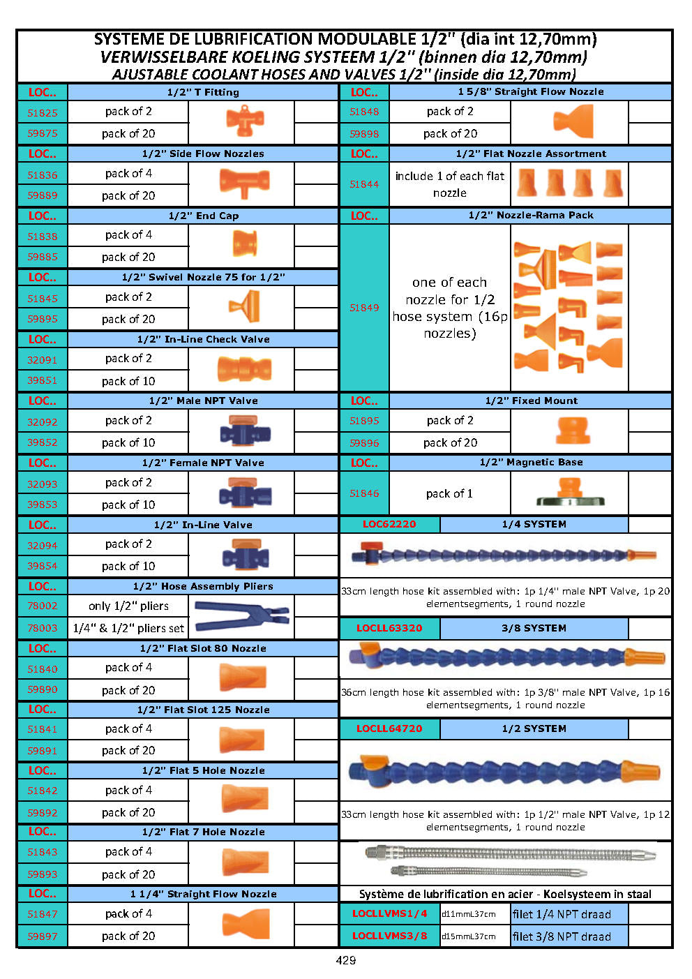 ACCESSOIRES POUR SYSTEME DE LUBRIFICATION MODULABLE - KOELEN EN SMEREN - ADJUSTABLE COOLANT HOSES AND VALVES